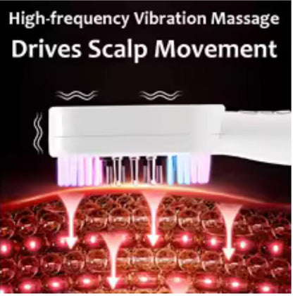 Electric Scalp &amp; Hair Care Device